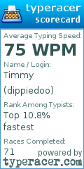 Scorecard for user dippiedoo