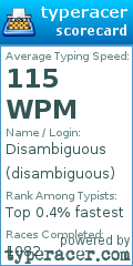 Scorecard for user disambiguous