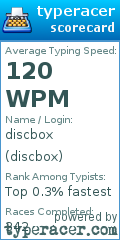 Scorecard for user discbox