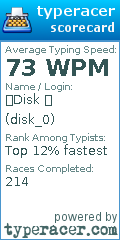Scorecard for user disk_0