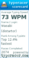 Scorecard for user distartor