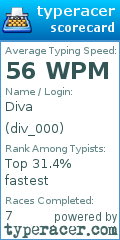 Scorecard for user div_000