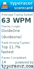 Scorecard for user divideone