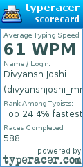 Scorecard for user divyanshjoshi_mnit