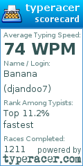 Scorecard for user djandoo7