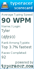Scorecard for user djfjt93