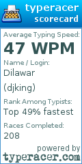 Scorecard for user djking