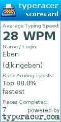 Scorecard for user djkingeben