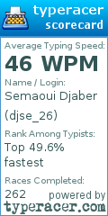Scorecard for user djse_26