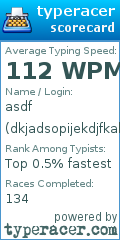 Scorecard for user dkjadsopijekdjfkakdf