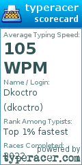 Scorecard for user dkoctro