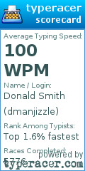 Scorecard for user dmanjizzle
