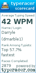 Scorecard for user dmarble1