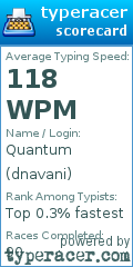 Scorecard for user dnavani