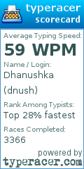 Scorecard for user dnush