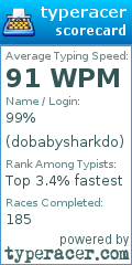 Scorecard for user dobabysharkdo