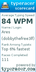 Scorecard for user dobbythefree3lf