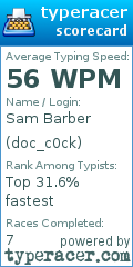 Scorecard for user doc_c0ck
