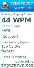 Scorecard for user docbert