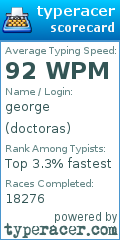 Scorecard for user doctoras