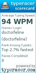 Scorecard for user doctorfeline