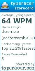 Scorecard for user doctorzombie1212