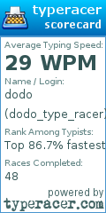 Scorecard for user dodo_type_racer