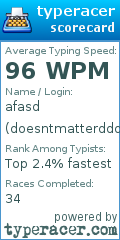 Scorecard for user doesntmatterddd