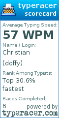 Scorecard for user doffy