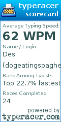 Scorecard for user dogeatingspaghetti