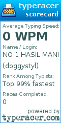 Scorecard for user doggystyl