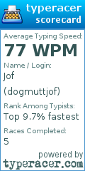 Scorecard for user dogmuttjof