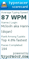 Scorecard for user dojan