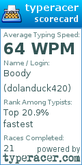 Scorecard for user dolanduck420
