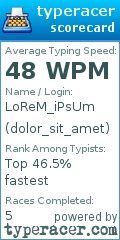 Scorecard for user dolor_sit_amet