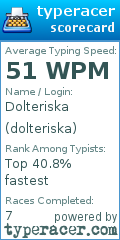 Scorecard for user dolteriska