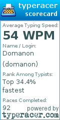 Scorecard for user domanon
