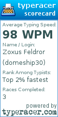 Scorecard for user domeship30