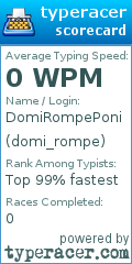 Scorecard for user domi_rompe