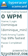 Scorecard for user dominique_mini
