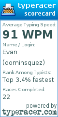 Scorecard for user dominsquez