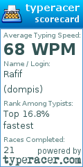 Scorecard for user dompis