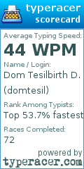 Scorecard for user domtesil