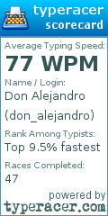 Scorecard for user don_alejandro