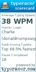 Scorecard for user donaldtrumpswig