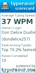 Scorecard for user dondelice257