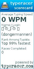 Scorecard for user dongermannen