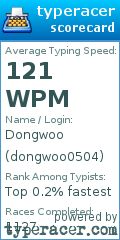 Scorecard for user dongwoo0504