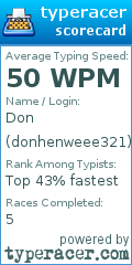 Scorecard for user donhenweee321
