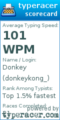 Scorecard for user donkeykong_